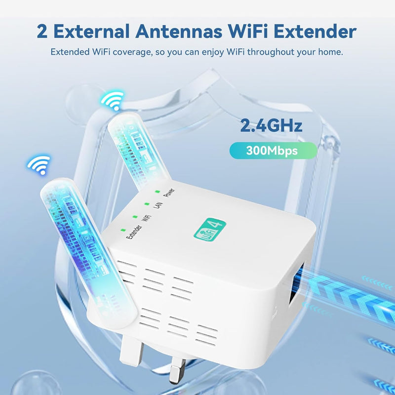 WiFi Extender and Booster – 2.4GHz Wireless Repeater with 2 External Antennas 2400 Sq.ft Coverage