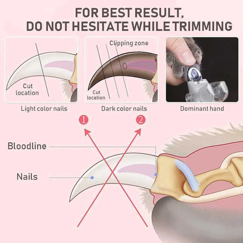 LED Pet Nail Clippers – Precision Grooming Nail Clippers for Dogs & Cats