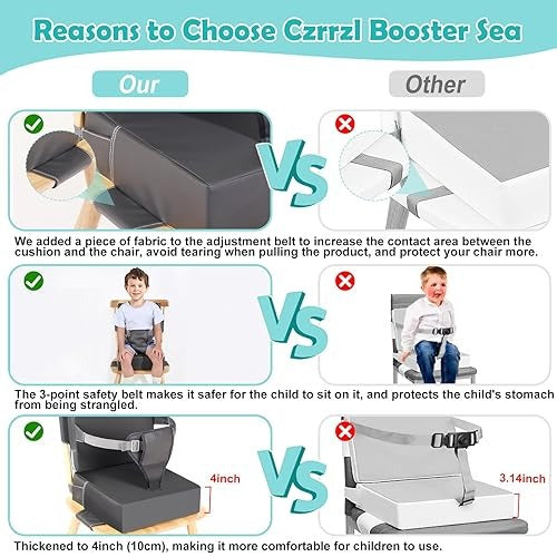 Portable Kids Booster Seat – Waterproof PU Chair with Backrest & Adjustable Straps
