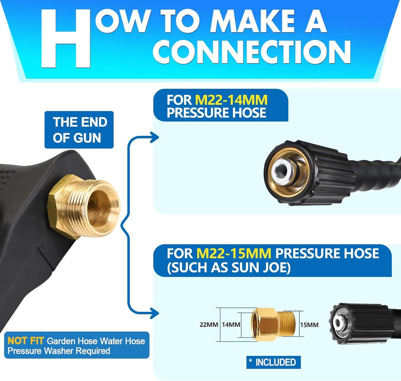 High-Pressure Washer Gun – 5 Nozzles - 4350 PSI - M22 & Karcher QC
