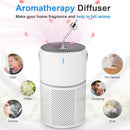 HEPA Air Purifier with 5 Layers & Essential Oil Diffuser – Quiet & Effective for Home & Pets