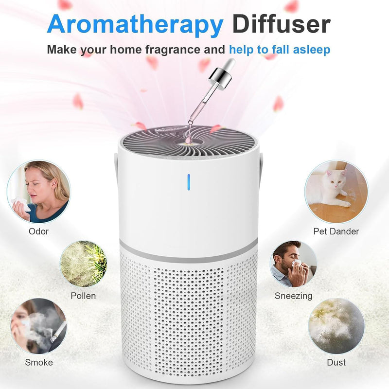 HEPA Air Purifier with 5 Layers & Essential Oil Diffuser – Quiet & Effective for Home & Pets