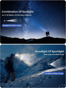 Professional Rechargeable Headlamp - Waterproof Headlight with 4 Modes