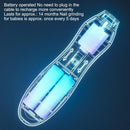 Electric Baby Nail File – Safe Manicure LED Nail Trimmer and Buffer Set