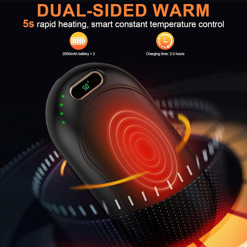 Rechargeable Magnetic Hand Warmers –  2-Pack 5000mAh Double-Sided Heating with 3 Levels