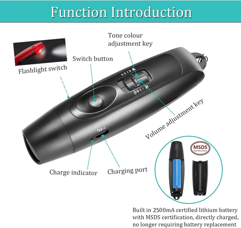 Multipurpose Blowless Electronic Whistle – Portable Loud 3-Tone Hand Whistle