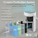 HEPA Air Purifier with 5 Layers & Essential Oil Diffuser – Quiet & Effective for Home & Pets
