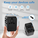 Universal Travel Adapter 35W With 2 USB A and 3 USB C
