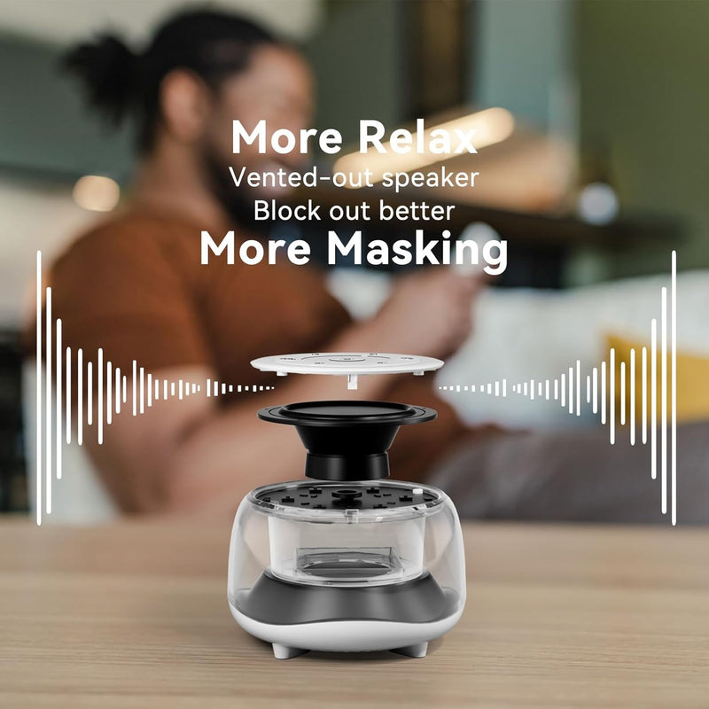 White Noise Machine with 34 Sounds & 7-Color Light – Portable Sleep Aid