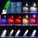 Mini Keyring Torch UV light – 400 Lumen LED USB Rechargeable IPX6 Waterproof