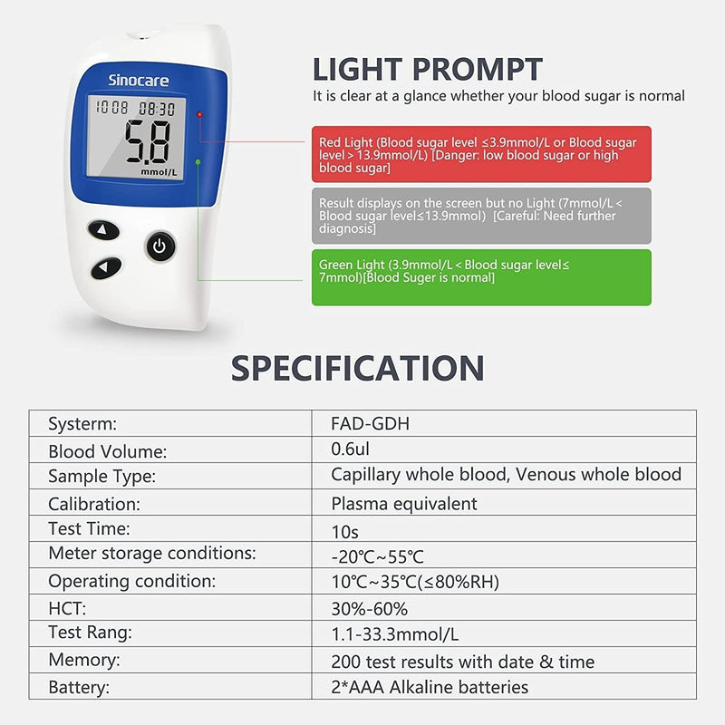 Blood Sugar Monitor Sinocare Accu2  – Blood Glucose Meter with 50 Test Strips & 50 Lancets