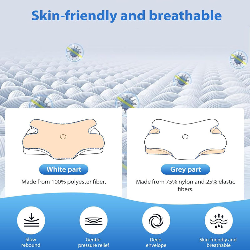 Ergonomic Memory Foam Neck Pillow – Pain Relief for Side Back & Stomach Sleepers
