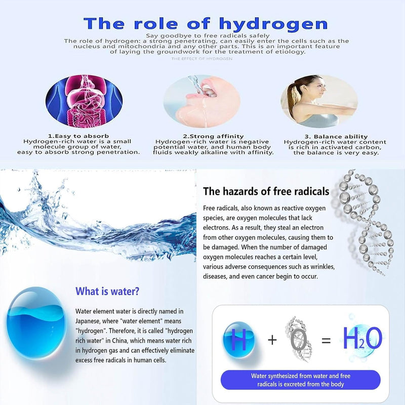 Hydrogen Water Generator Bottle – 420ml Portable Ionizer Rechargeable for Healthy Drinking Anywhere