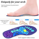 Magnetic Therapy Insoles – Breathable Acupressure Shoe Inserts for Foot Massage & Pain Relief