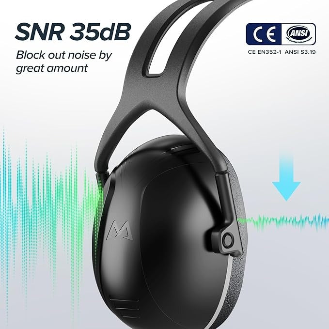 High Noise-Cancelling Ear Muffs – Hearing Protection for Construction