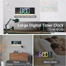 Digital Wall Clock RGB 16" – Large Display Remote Auto Dimmer Date & Temp