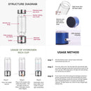 Hydrogen Water Generator Bottle – 420ml Portable Ionizer Rechargeable for Healthy Drinking Anywhere