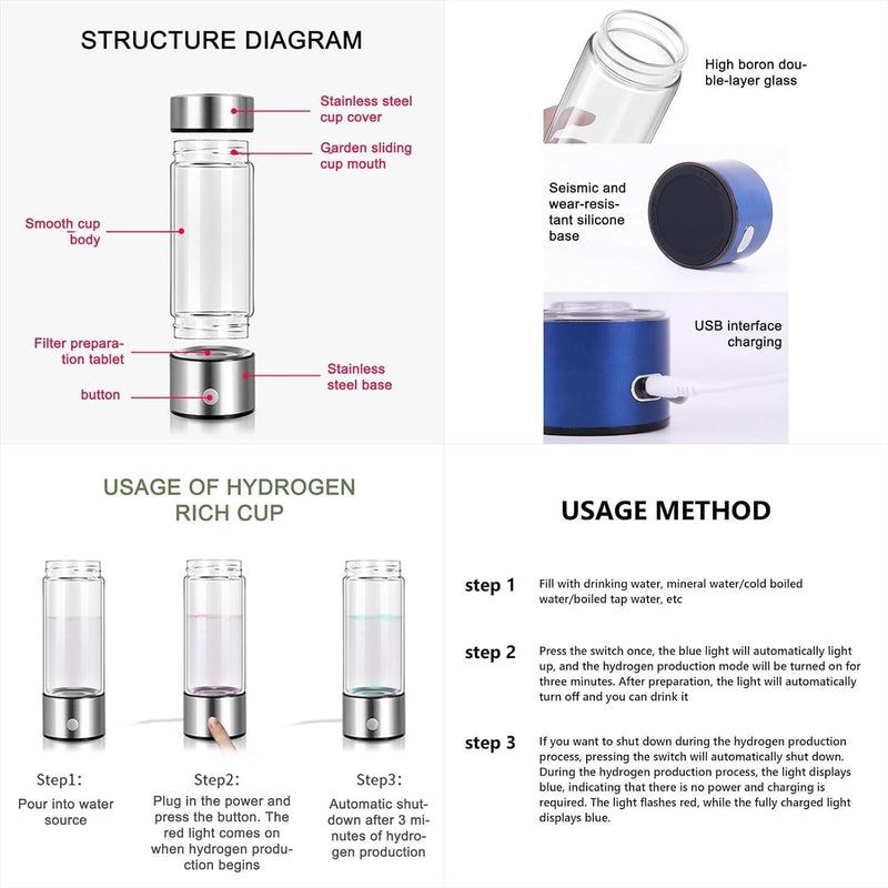 Hydrogen Water Generator Bottle – 420ml Portable Ionizer Rechargeable for Healthy Drinking Anywhere