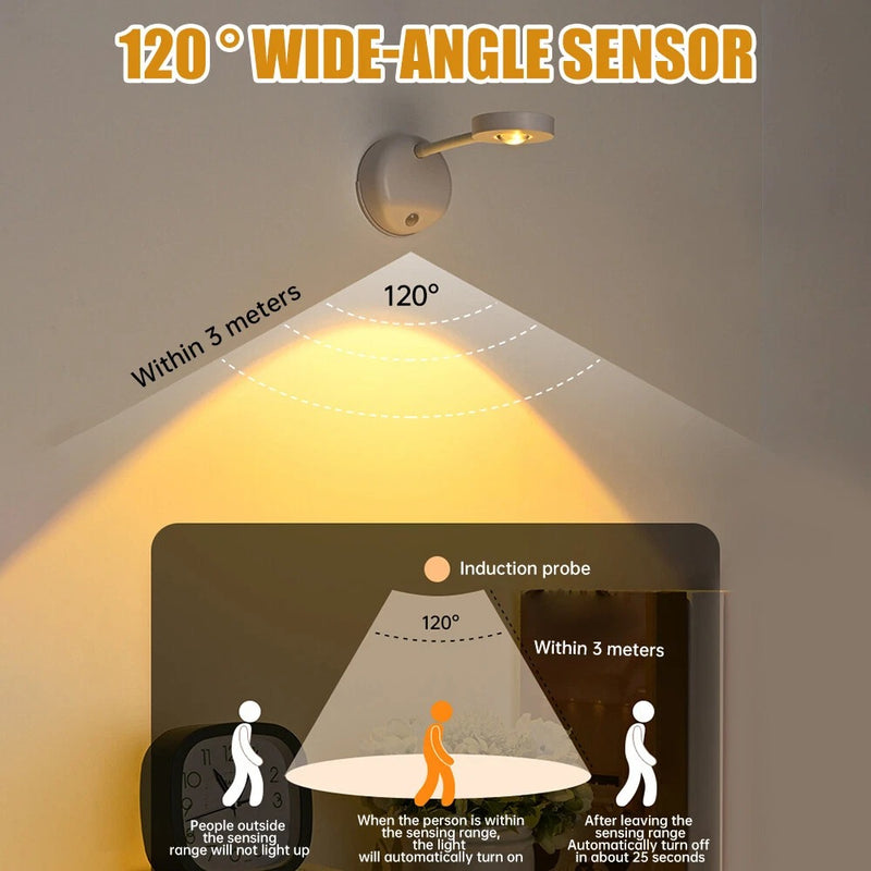LED Wall Spotlight – 2200mAh Rechargeable Picture Light with 3 Modes & Motion Sensor