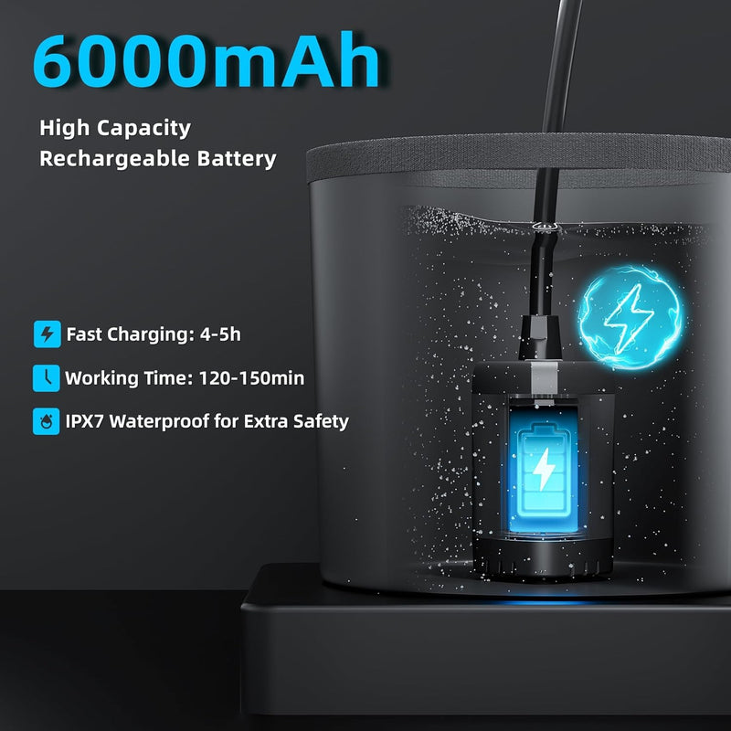 Rechargeable Camping Shower – 20L Bucket 6000mAh Battery & Digital Display