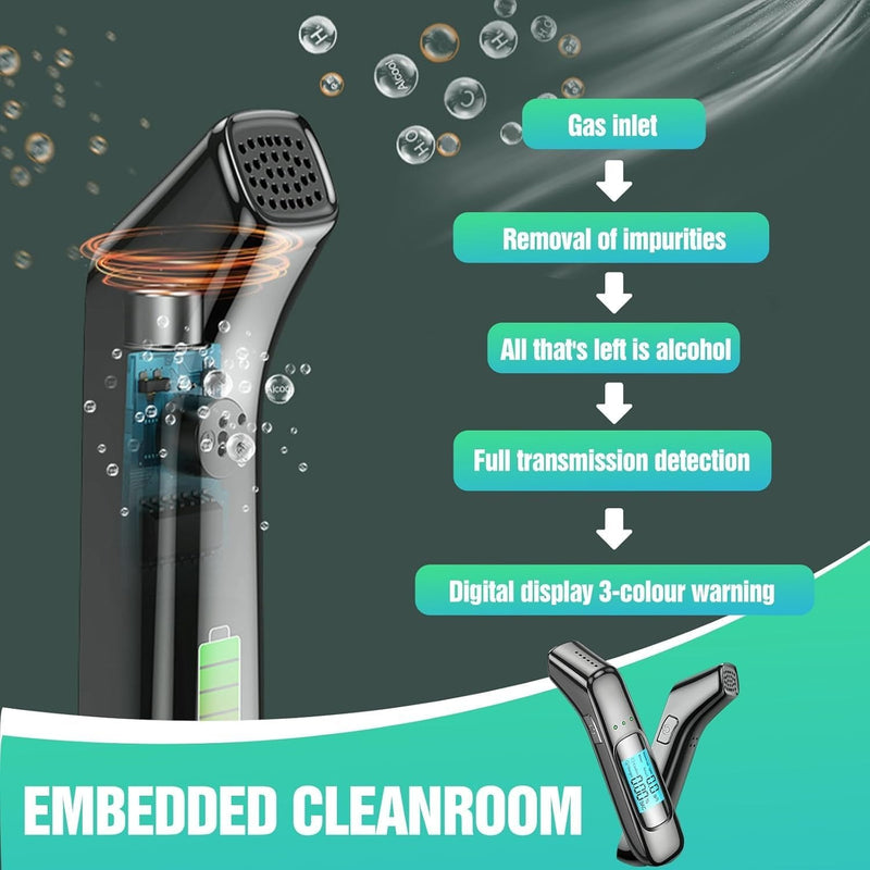 Portable Alcohol Breathalyzer – Professional Accuracy with HD Display & Smart Chip Technology