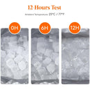 Cooler Bag 33L - Cool Waterproof Insulated Bag Perfect for Outdoor Activities