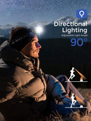 Professional Rechargeable Headlamp - Waterproof Headlight with 4 Modes