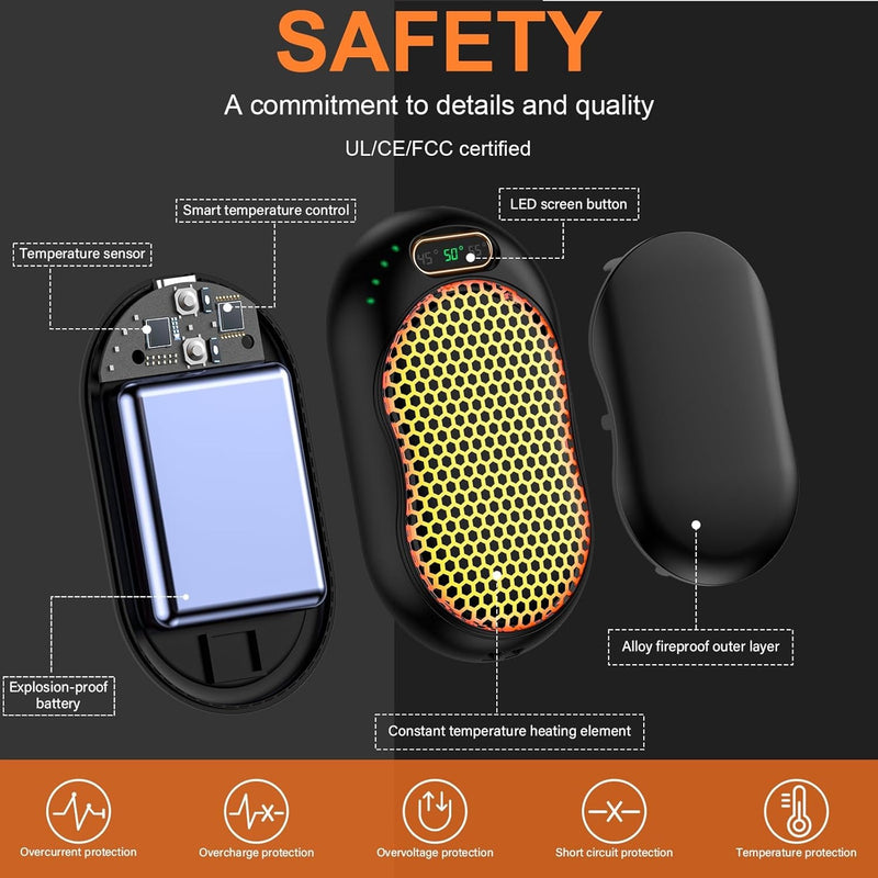 Rechargeable Magnetic Hand Warmers –  2-Pack 5000mAh Double-Sided Heating with 3 Levels