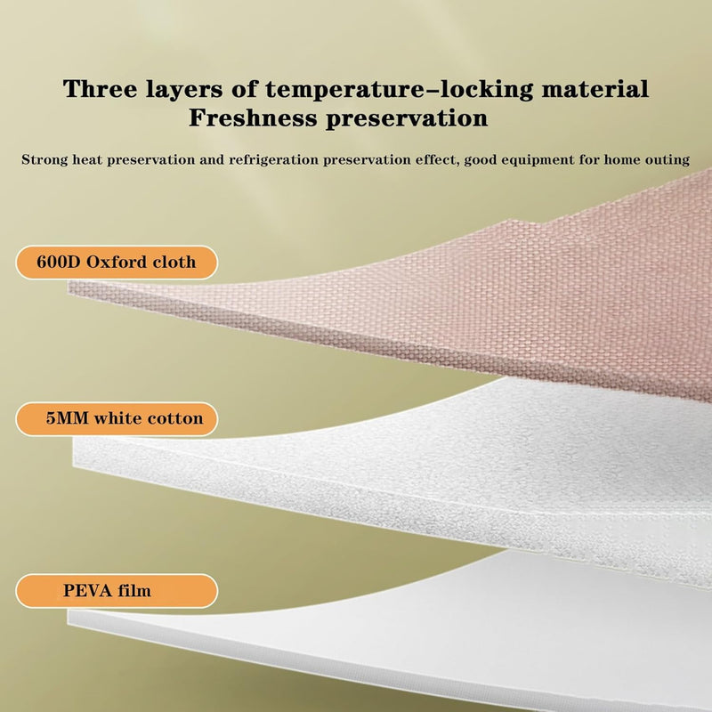 Insulated Food Delivery Bag –  Thermal Cooler Bag