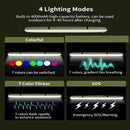 Rechargeable LED Camping Lamp – Portable Outdoor Light