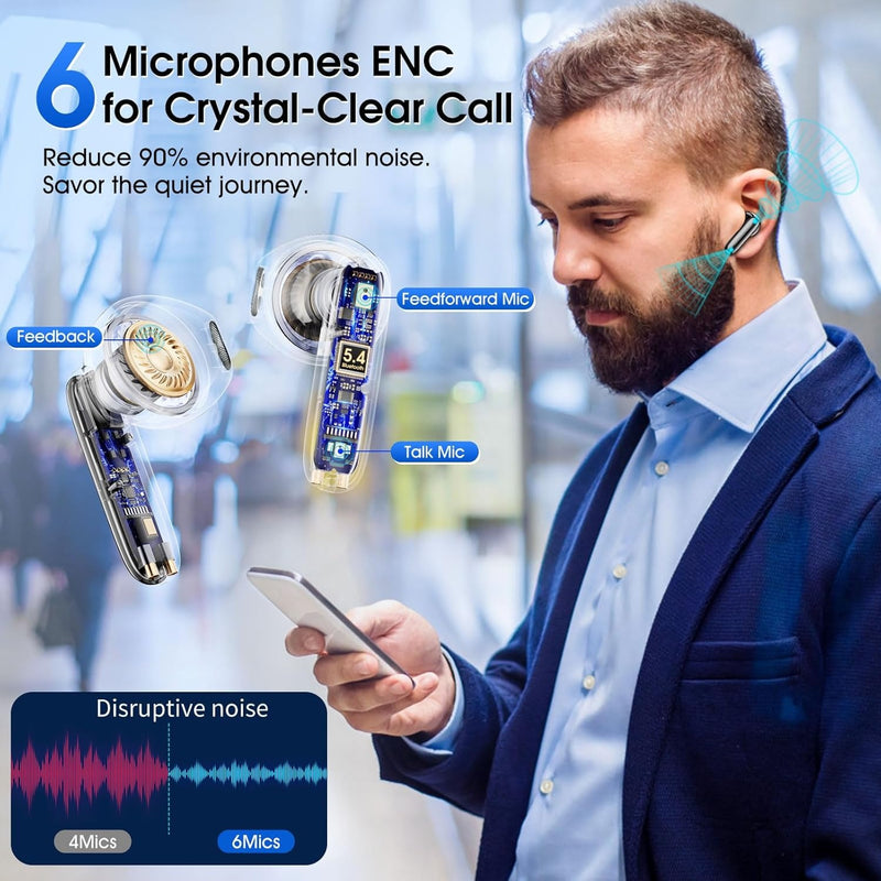 Wireless Earbuds with 6 Mics – Bluetooth Earphones with Active Noise Cancelling and Clear Sound