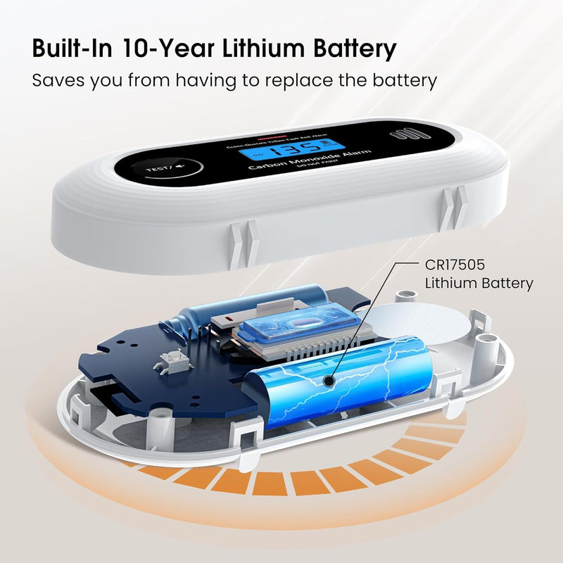 Carbon Monoxide Detector – 10-Year Battery CO Alarm with LCD