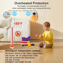 Portable Toasty Space Heater – Compact Plug-In Wall Heater with Adjustable Thermostat