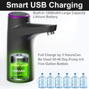 Automatic Water Dispenser – Electric Water Pump for Gallon Bottles