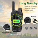 Retevis Long-Range Walkie Talkie – Clear & Reliable Communication