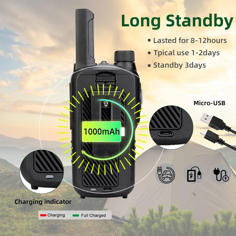 Retevis Long-Range Walkie Talkie – Clear & Reliable Communication