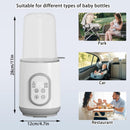 Baby Bottle Warmer – 8-in-1 Fast Heating Smart Temp Control & Food Defroster