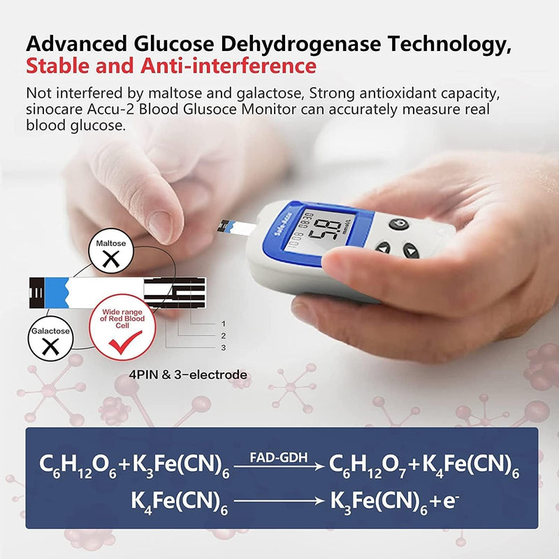 Blood Sugar Monitor Sinocare Accu2  – Blood Glucose Meter with 50 Test Strips & 50 Lancets
