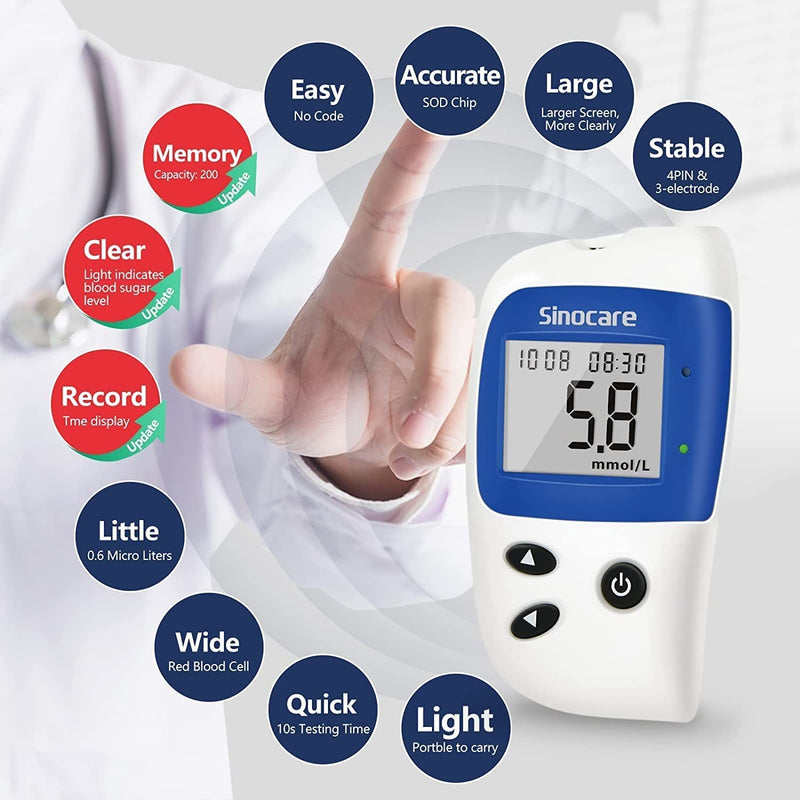 Blood Sugar Monitor Sinocare Accu2  – Blood Glucose Meter with 50 Test Strips & 50 Lancets