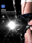 Professional Rechargeable Headlamp - Waterproof Headlight with 4 Modes