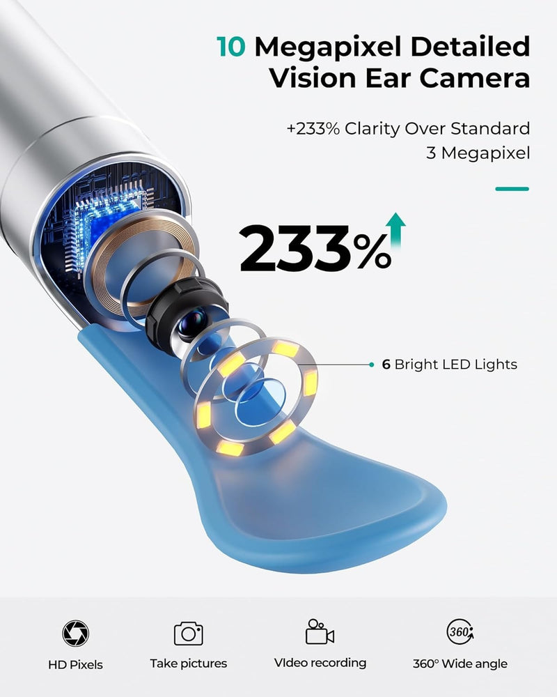 Ear Wax Removal kit - Ear Camera - 1080P HD Wireless Digital Scope