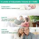 Waterproof Wireless Doorbell with RGB Light – Long-Range 300m IP55 Rated with Adjustable Volume