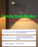 LED Wall Spotlight – 2200mAh Rechargeable Picture Light with 3 Modes & Motion Sensor