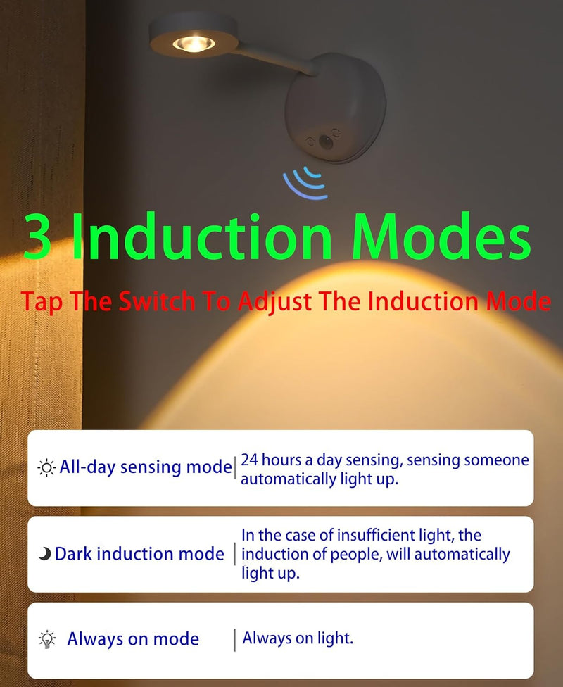 LED Wall Spotlight – 2200mAh Rechargeable Picture Light with 3 Modes & Motion Sensor