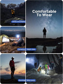 Professional Rechargeable Headlamp - Waterproof Headlight with 4 Modes