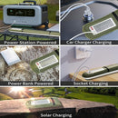Rechargeable LED Camping Lamp – Portable Outdoor Light