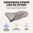 Microfiber Dog Towel – Super Absorbent Quick-Drying and Machine Washable