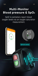 Fall Detection Smartwatch for Seniors – 4G GPS & SOS Alert