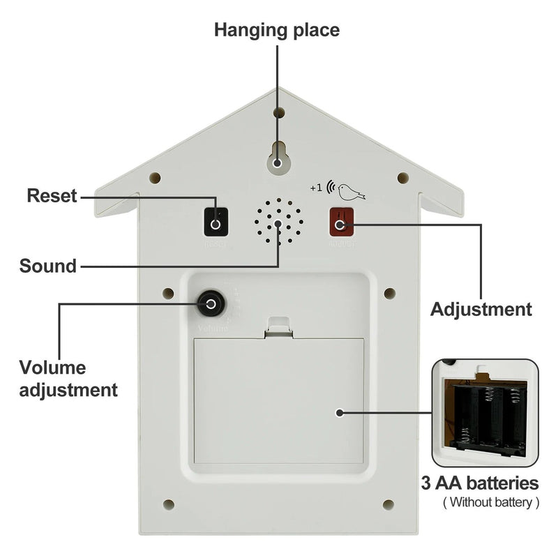 Cuckoo Clock with Pendulum – Battery-Powered Cuckoo Sound for Living Room Décor