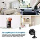 Portable 360 Reversing Camera - Wireless and Easy to Install